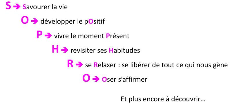 Valeurs de la sophrologie